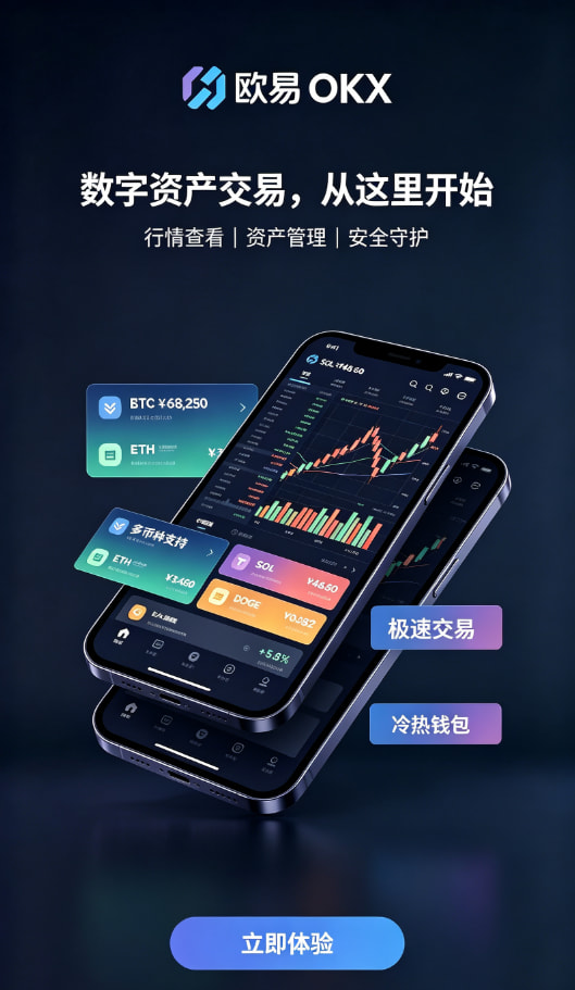 欧交易所官网下载充值与交易操作